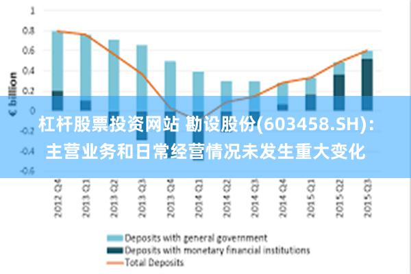 杠杆股票投资网站 勘设股份(603458.SH)：主营业务和日常经营情况未发生重大变化