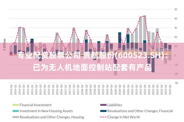 专业配资股票公司 贵航股份(600523.SH)：已为无人机地面控制站配套有产品