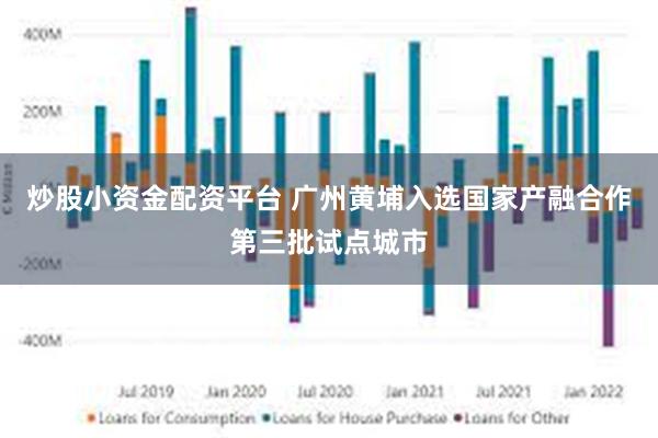 炒股小资金配资平台 广州黄埔入选国家产融合作第三批试点城市