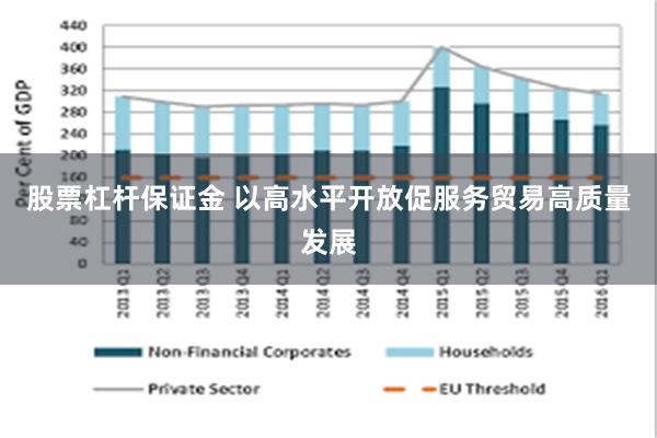 股票杠杆保证金 以高水平开放促服务贸易高质量发展