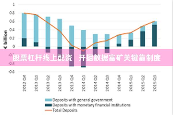 股票杠杆线上配资   开掘数据富矿关键靠制度