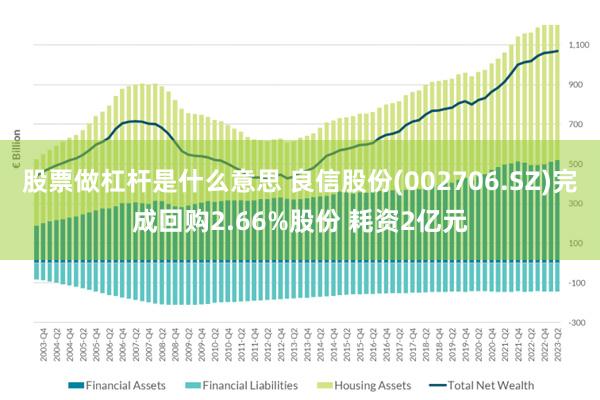 股票做杠杆是什么意思 良信股份(002706.SZ)完成回购2.66%股份 耗资2亿元