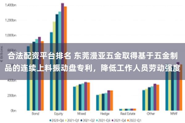 合法配资平台排名 东莞漫亚五金取得基于五金制品的连续上料振动盘专利，降低工作人员劳动强度