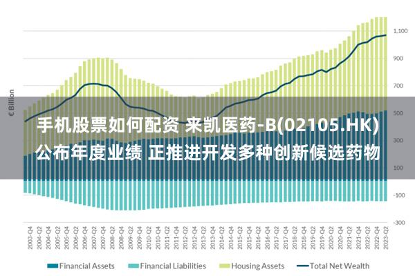 手机股票如何配资 来凯医药-B(02105.HK)公布年度业绩 正推进开发多种创新候选药物